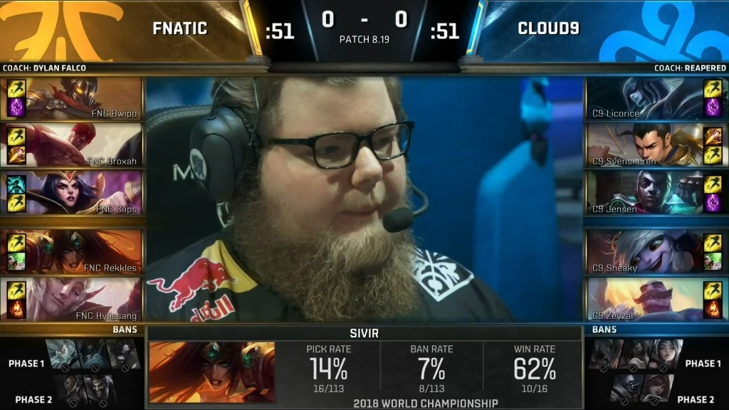 九游娱乐-关于Faker在C9比赛中败北,败北引发热议!的信息