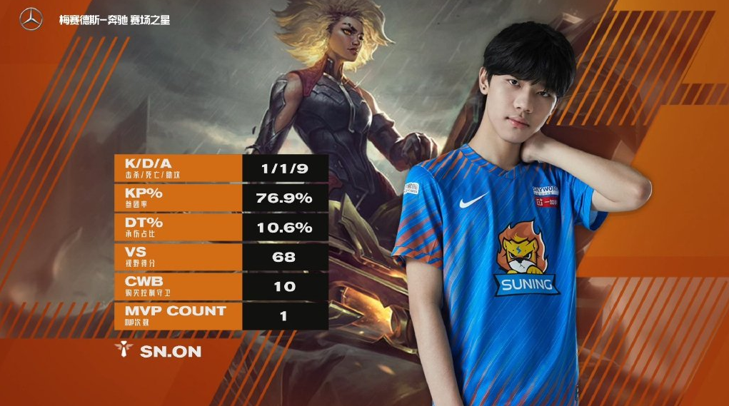 九游-Rookie赛事官方发布突破纪录新规，西班牙队争议不断！的简单介绍